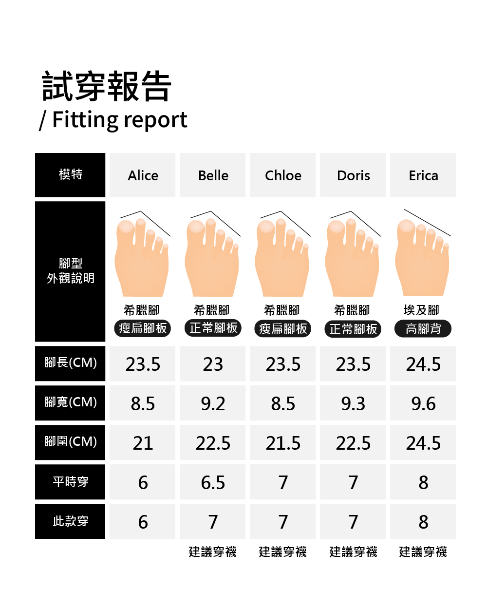 TURNOUT 經典素面厚底樂福鞋-黑色
